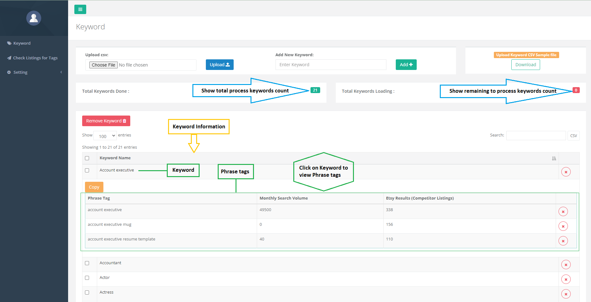 esty-analytics